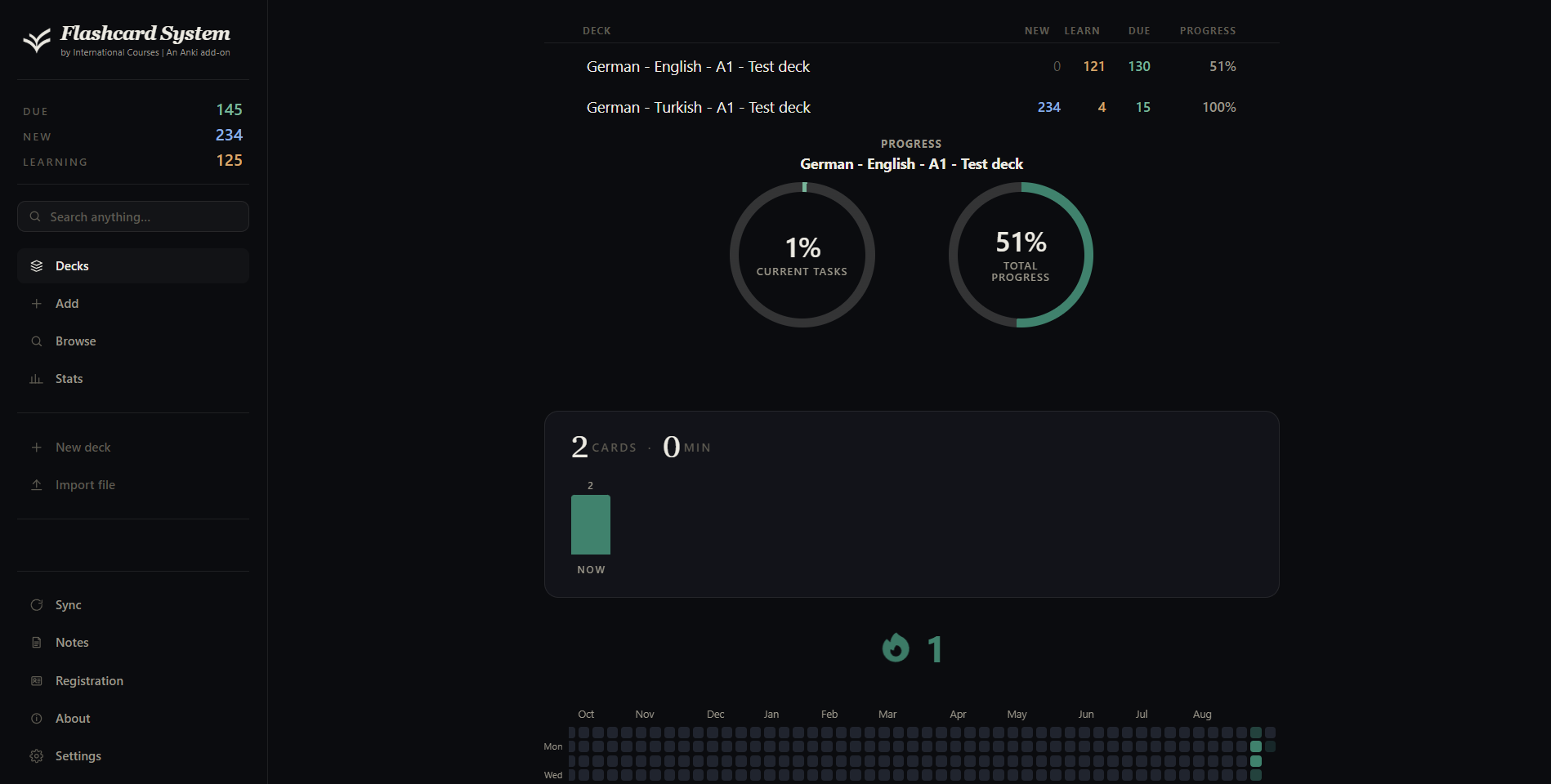 Dark desktop overview with decks, progress circles and study activity.